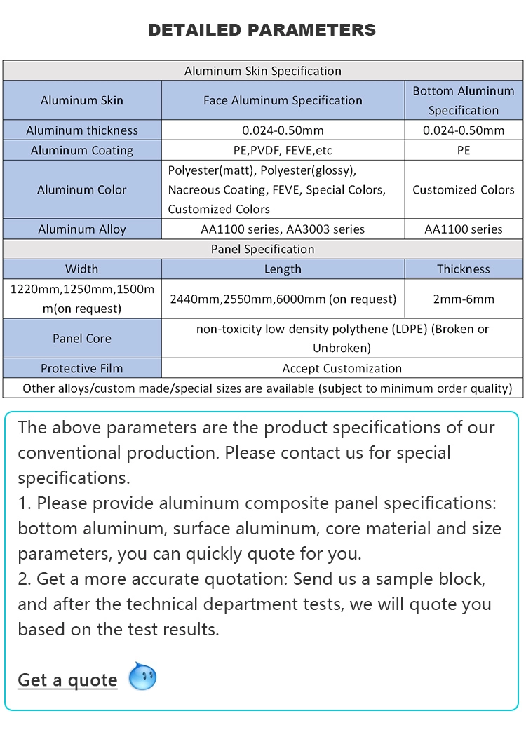 Clading Wall Aluminum Composite Panel Exterior Facasde Panels ACM